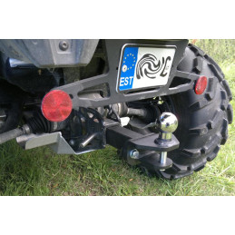 Hitch-ball mounting kit